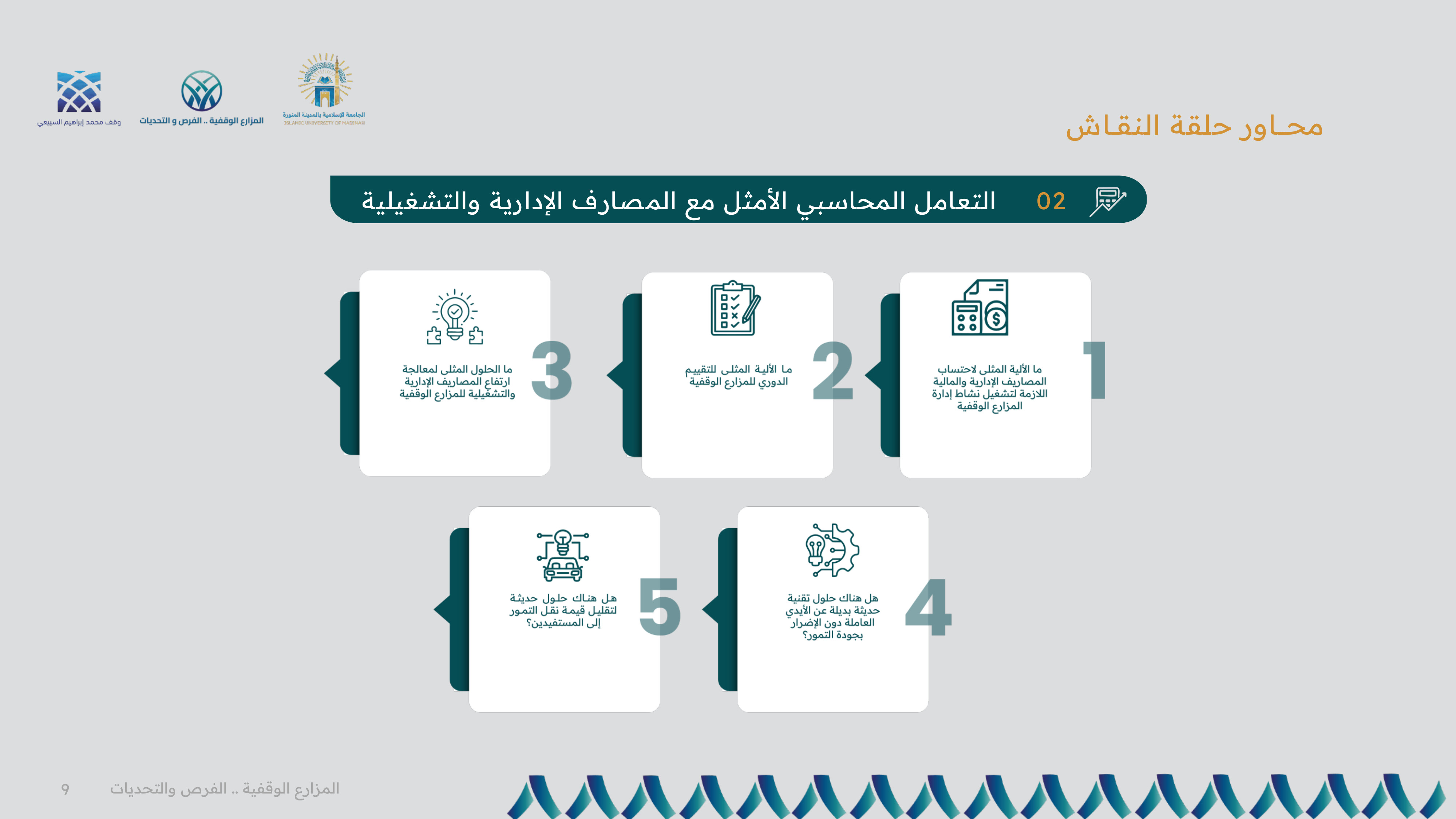 محاور حلقة النقاش — التعامل المحاسبي الأمثل